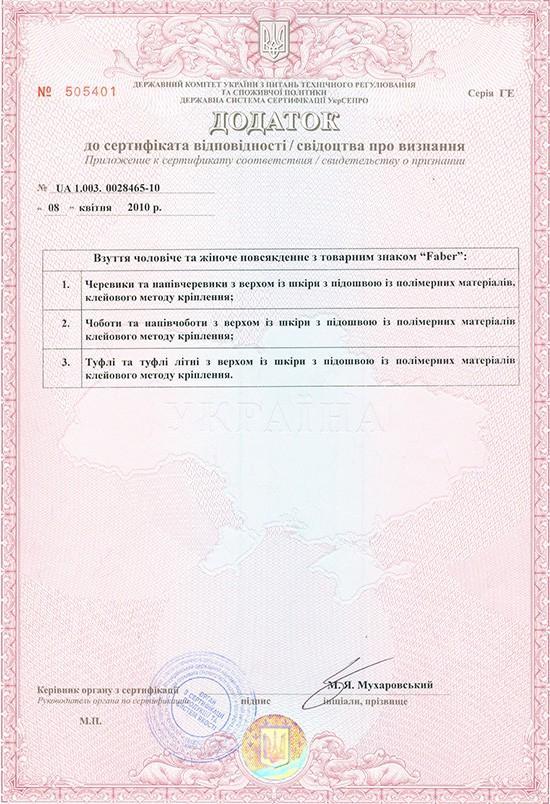 Дополнение к сертификату соответствия 2010 г.